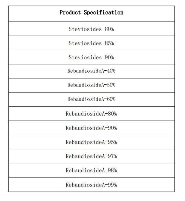 Specifications